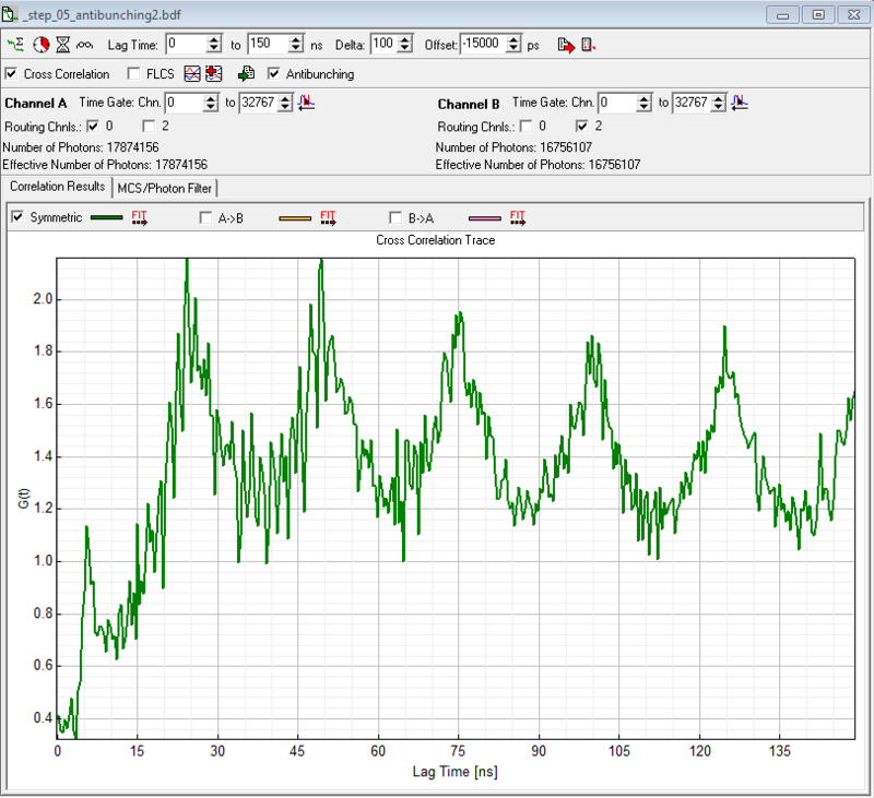 100210_step_05_antibunching.png