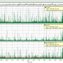 calculate_ratiometric_single_pair_fret_distributions_image_6.png