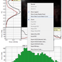 calculate_ratiometric_single_pair_fret_distributions_using_the_pie-fret_script_image_12.png