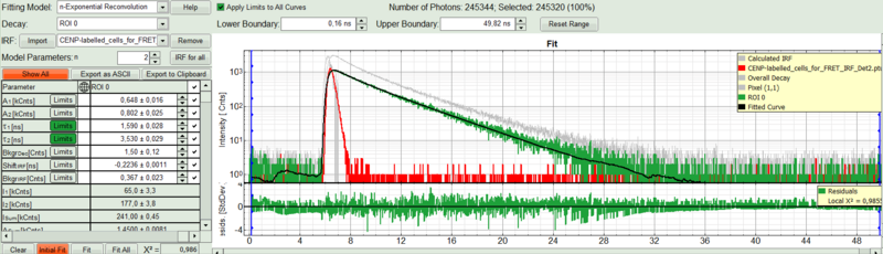 flim-fret-multiexpd_initialfit.png