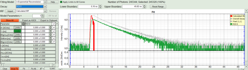 flim-fret-multiexpd_roi-graph.png