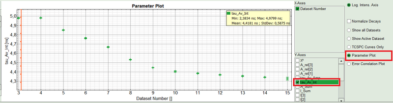 parameterplot_10framebinning_2.png